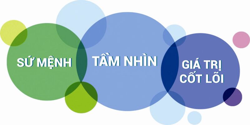 Sứ mệnh hoạt động Sứ mệnh hoạt động