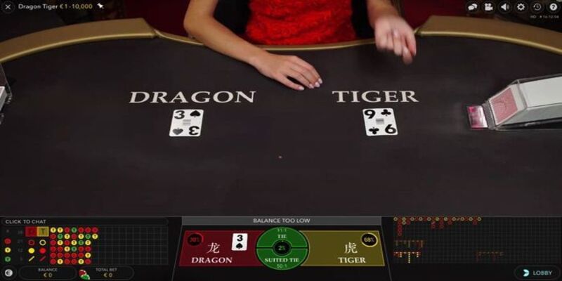 Các chiến thuật trong Dragon Tiger B8B Các chiến thuật trong Dragon Tiger B8B