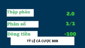 Tỷ Lệ Cá Cược